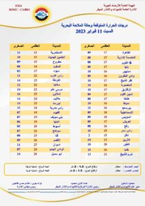 الأرصاد تكشف حالة الطقس السبت 11 فبراير