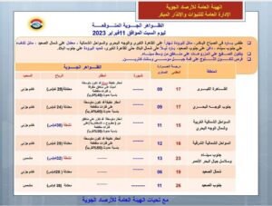 الأرصاد تكشف حالة الطقس السبت 11 فبراير