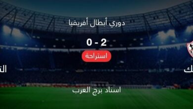 انتهاء الشوط الأول بتقدم الزمالك على الترجي في دوري أبطال افريقيا