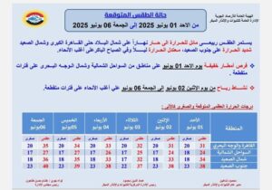 طقس حار غدًا وشبورة وأمطار خفيفة متوقعة